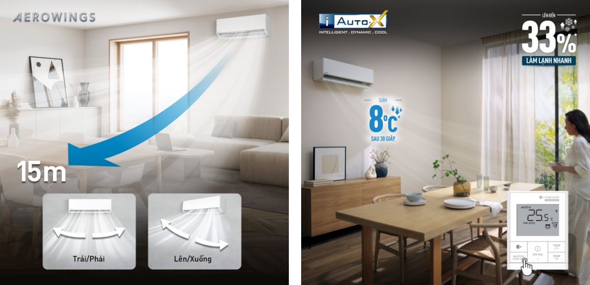 Cánh đảo gió AEROWINGS có khả năng thổi luồng gió xa lên đến 15 mét