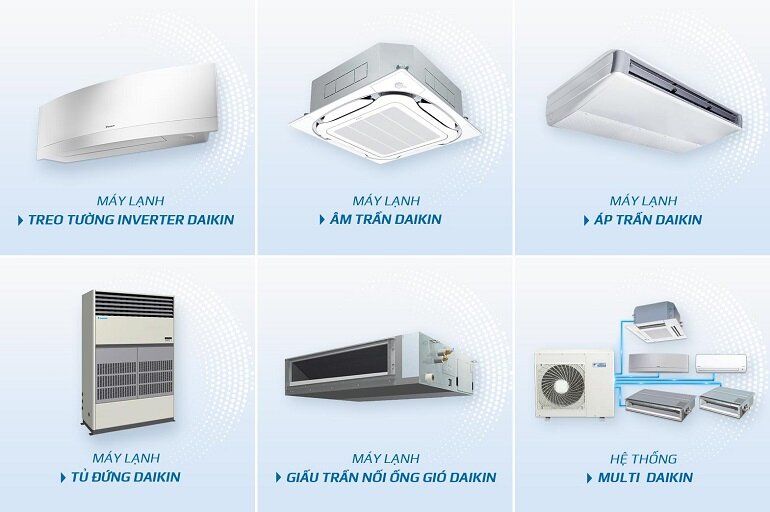 Thương hiệu Daikin